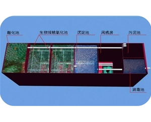 一體化污水處理設(shè)備